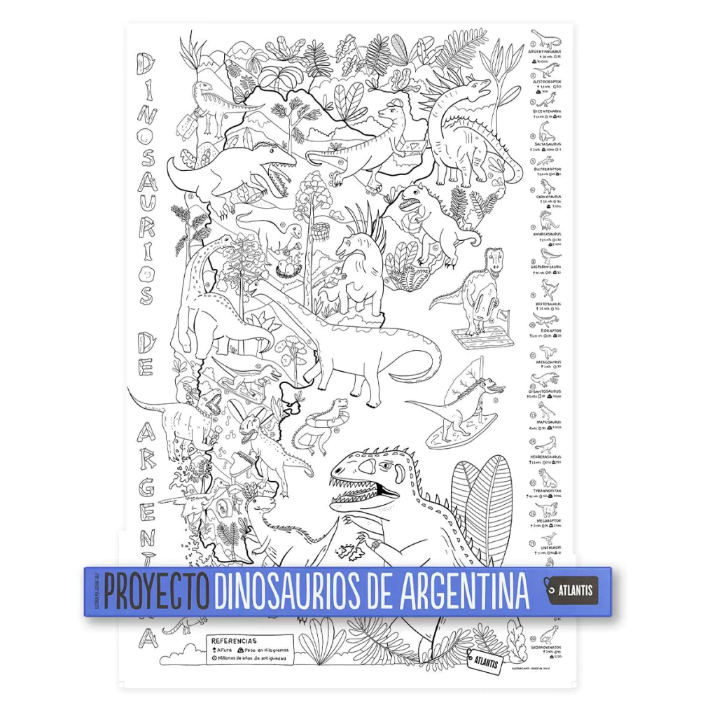 Mapa Proyecto Dinosaurios de Argentina